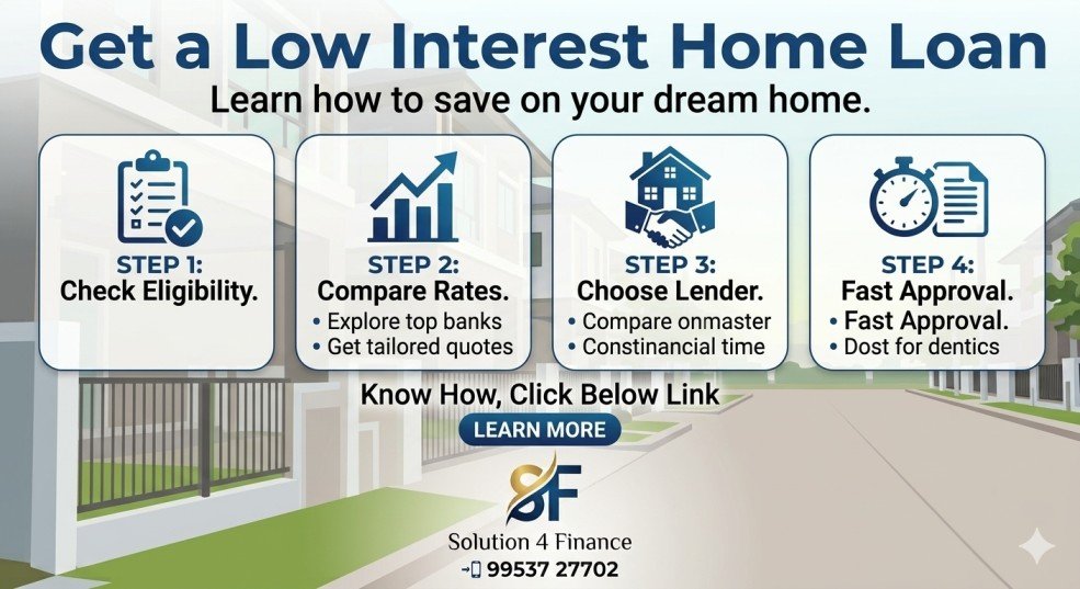 How to Get a Low Interest Home Loan in 2026